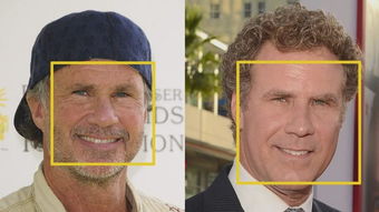 树莓派一键部署系列之二 OpenFace人脸识别程序与人脸识别技术